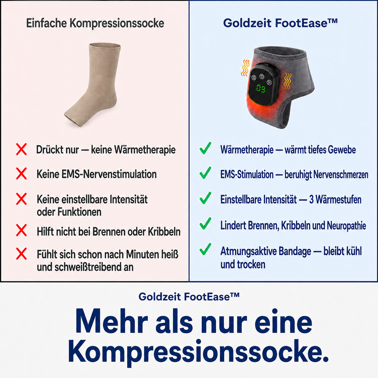 Goldzeit FootEase™
